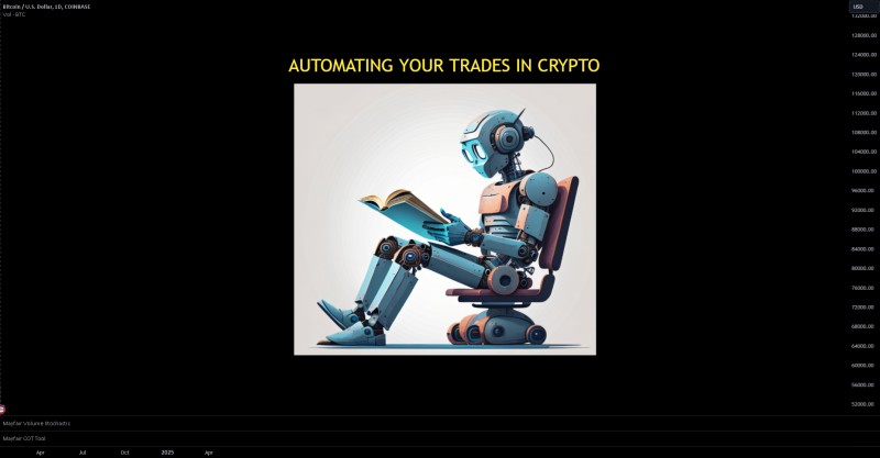 TradingView automation overview