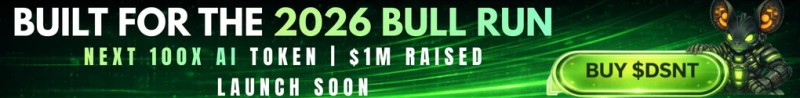 Bitcoin and Ethereum price action